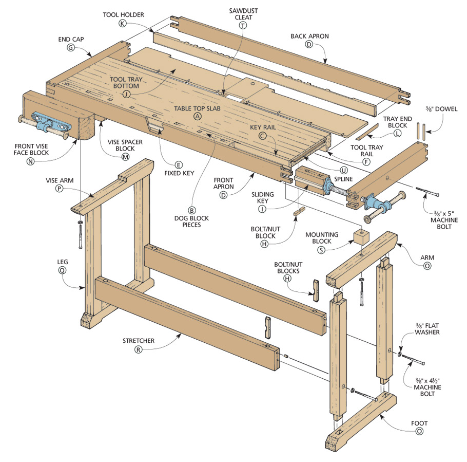 Woodworking Design Estimating Lumber Considered Opinions Blog